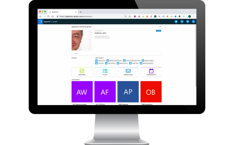 Graph Dashboard Graph Dashboard